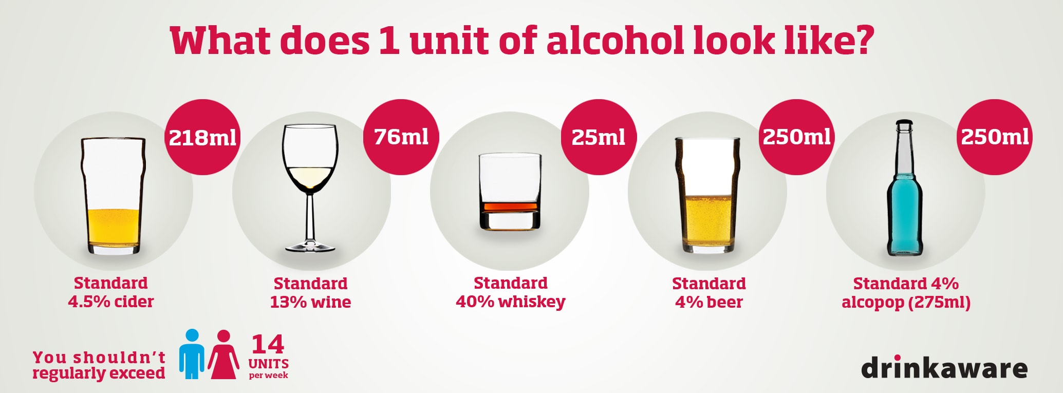 1-alcohol-unit-new-guidelines-v1-2-min